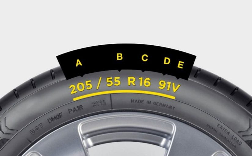 How to Choose the Right Tyres for Your Vehicle?